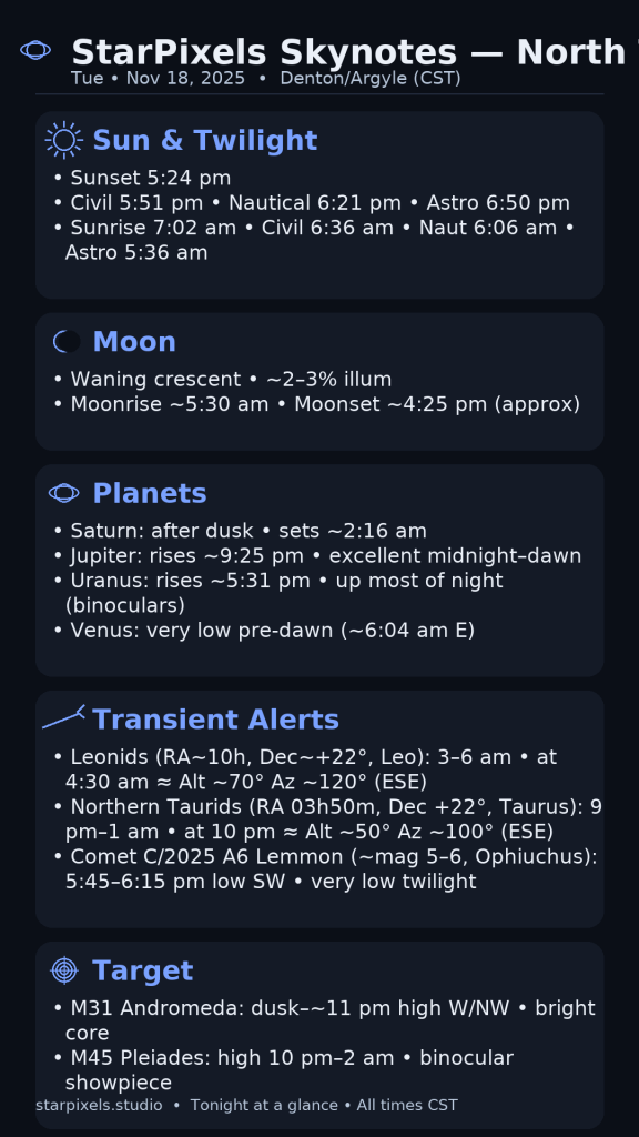 starpixels_skynotes_2025-11-18_9x16-576x1024 StarPixels Skynotes — North Texas (Denton/Argyle 76226) — Tue, Nov 18, 2025